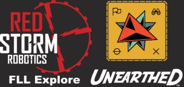 Red Storm FLLE Unearthed Lesson Plans