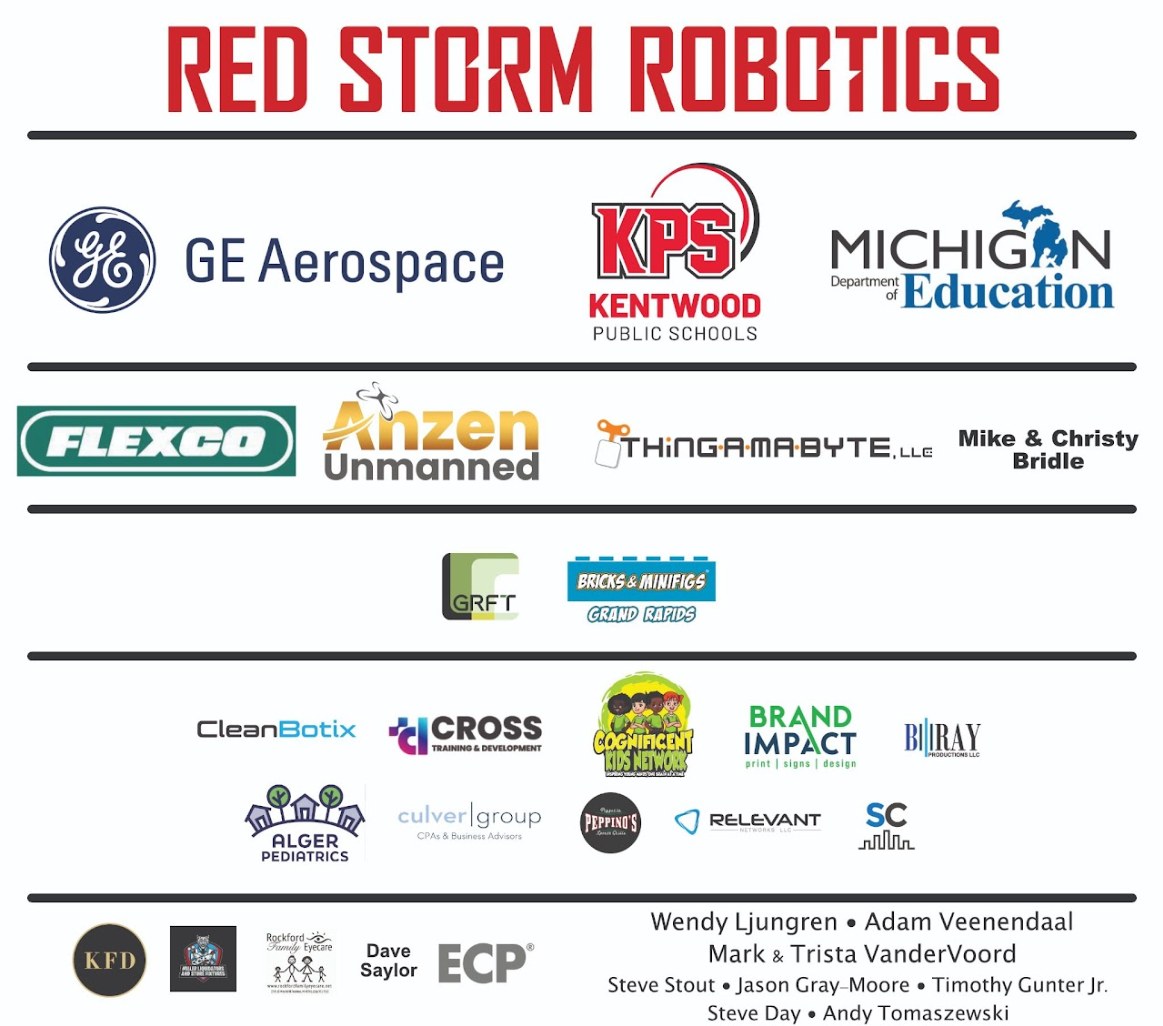 Red Storm FTC teams group photo