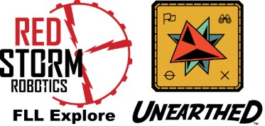 FLL Explore Lesson Plans